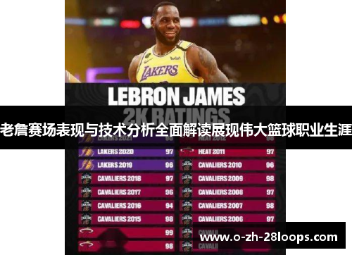 老詹赛场表现与技术分析全面解读展现伟大篮球职业生涯