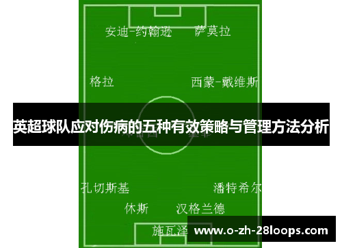 英超球队应对伤病的五种有效策略与管理方法分析