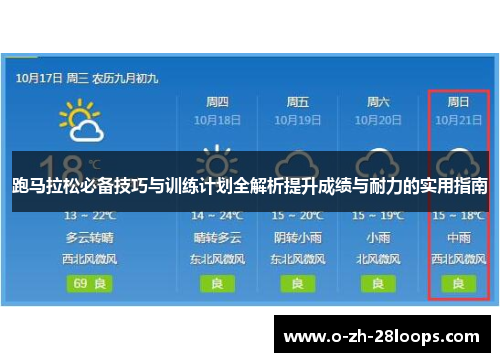 跑马拉松必备技巧与训练计划全解析提升成绩与耐力的实用指南