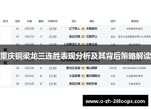 重庆铜梁龙三连胜表现分析及其背后策略解读 重庆铜梁龙三连胜表现分析及其背后策略解读