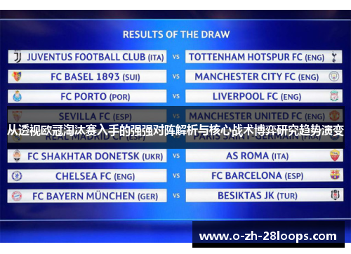 从透视欧冠淘汰赛入手的强强对阵解析与核心战术博弈研究趋势演变