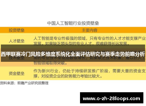 西甲联赛冷门风险多维度系统化全面评估研究与赛季走势前瞻分析 西甲联赛冷门风险多维度系统化全面评估研究与赛季走势前瞻分析