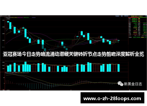 亚冠赛场今日走势暗流涌动潜藏关键转折节点走势前瞻深度解析全览