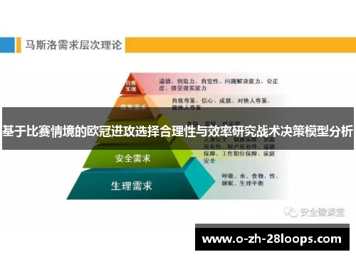 基于比赛情境的欧冠进攻选择合理性与效率研究战术决策模型分析