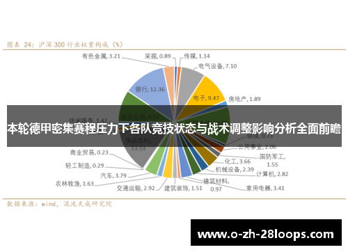 本轮德甲密集赛程压力下各队竞技状态与战术调整影响分析全面前瞻