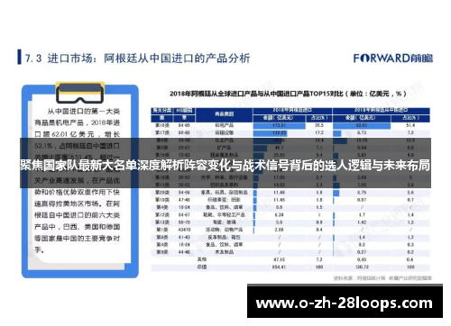 聚焦国家队最新大名单深度解析阵容变化与战术信号背后的选人逻辑与未来布局
